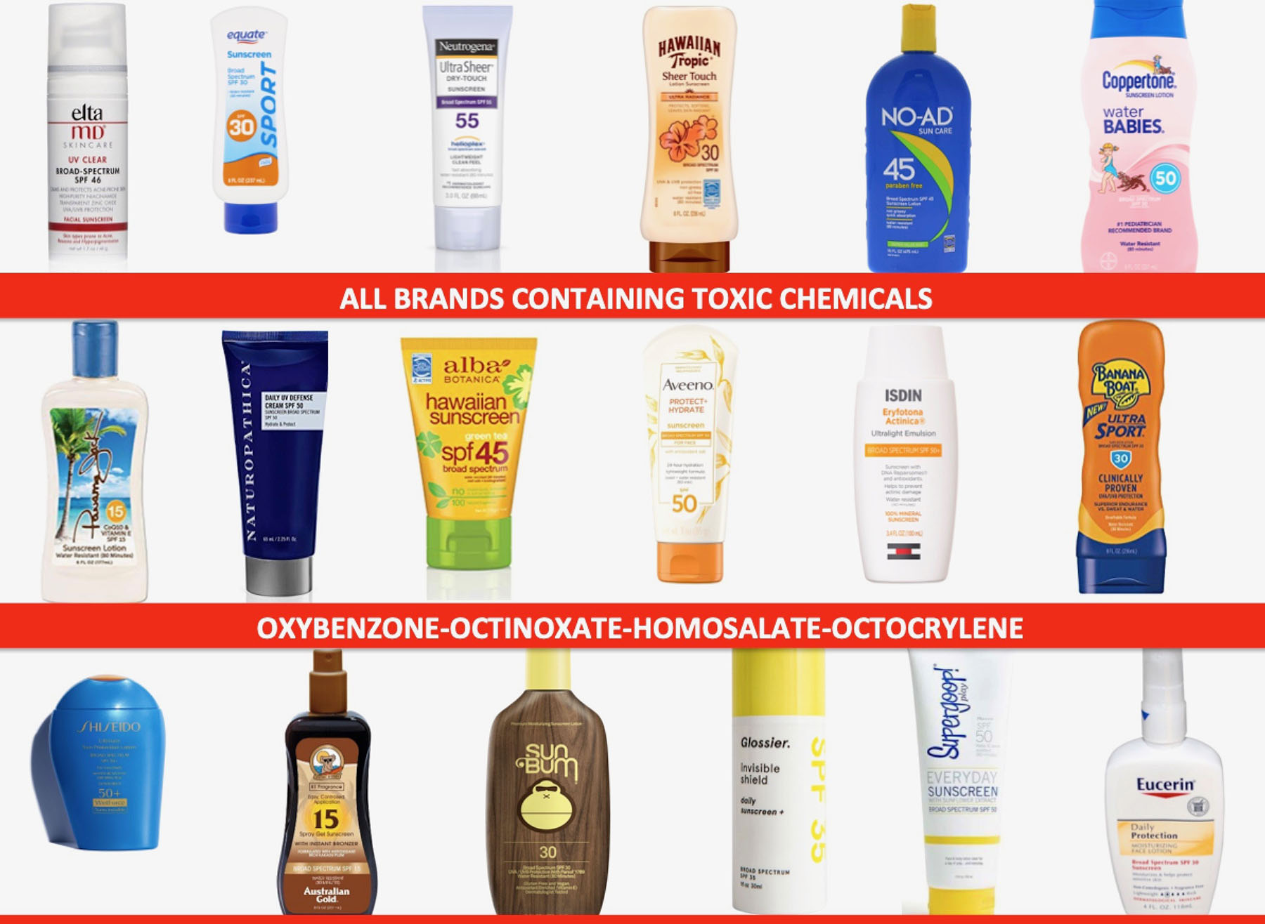 Suntan lotion shop brands